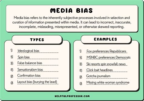 types of bias examples